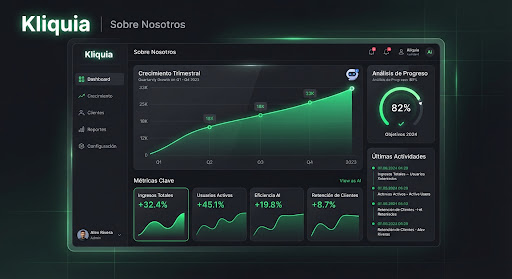 Tablero de crecimiento